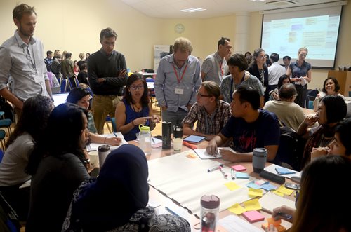 Interactive session on Synthesis and Scenarios