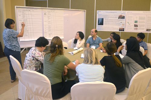 Exploring habitats and the ecosystem services they provide